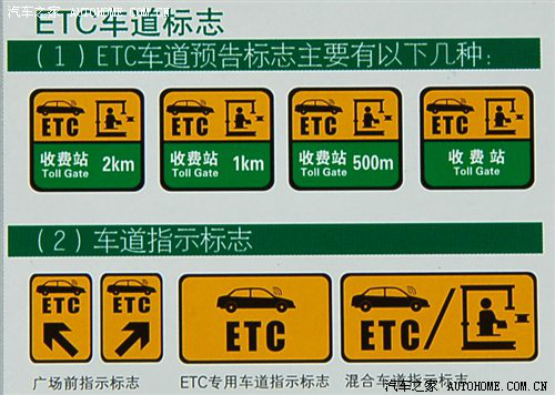 ETC車(chē)道標(biāo)志